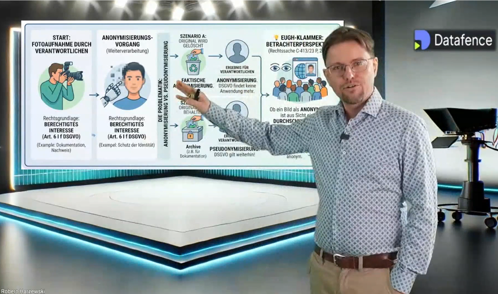 Datafence Live Studio Webinar